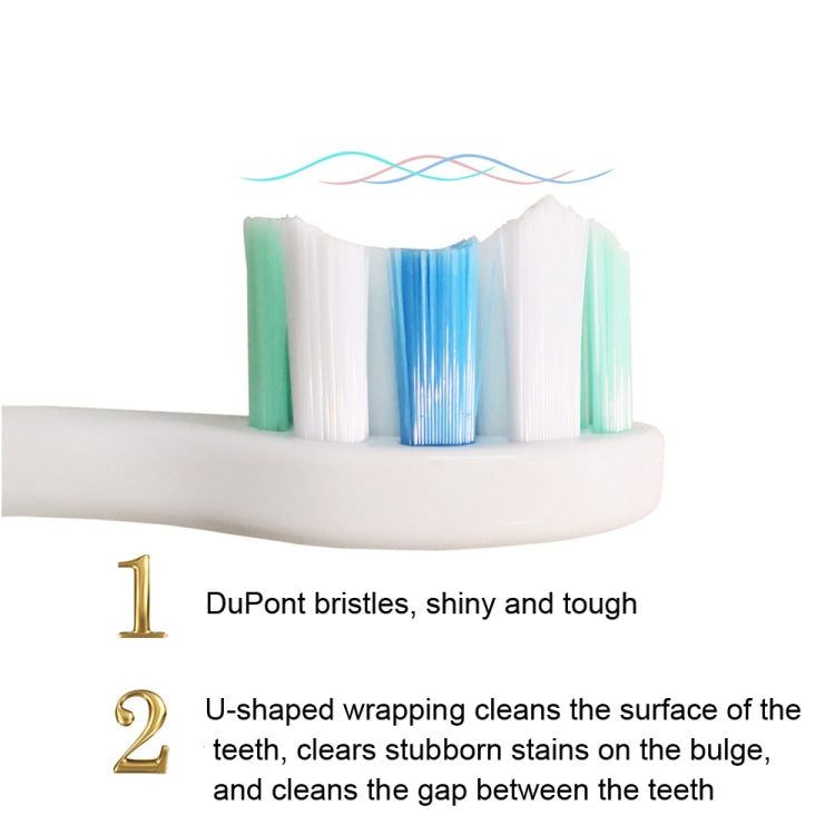 Replacement Toothbrush Heads For Usmile Y1/U1/U2 /U3/Y4/P1,Style:, PRO+