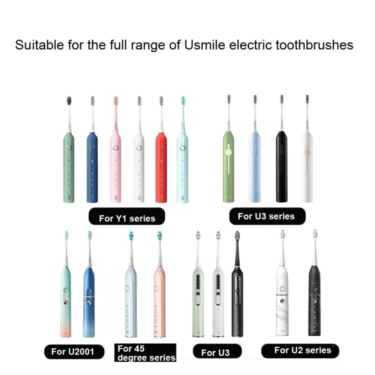 Replacement Toothbrush Heads For Usmile Y1/U1/U2 /U3/Y4/P1,Style:, PRO+