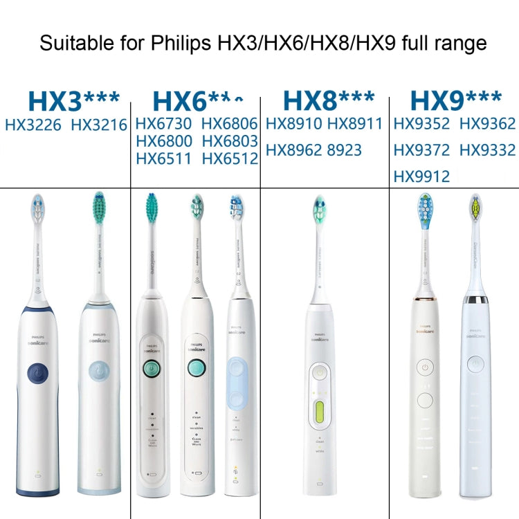Toothbrush Head For Philips HX6730 HX9352 HX8910 HX3226,Style: Clean Medium Hair, Gum Care, Dental Plaque Defensive, Diamond Bright