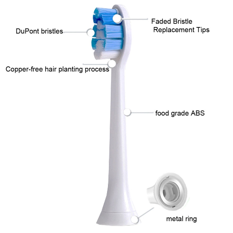 2 PCS Electric Toothbrush Head for Ulike UB602 UB603 UB601,Style:, Bright White  Green, Bright White Type White, Soft -sensitive White, Basic Clean White, Basic Cleaning Pink