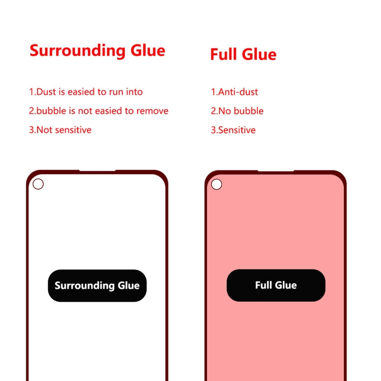 ENKAY Hat-prince Full Glue 0.26mm 9H 2.5D Full Screen Tempered Glass Film for Galaxy A8s, For Galaxy A8s