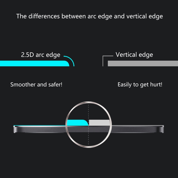 ENKAY Hat-prince Full Glue 0.26mm 9H 2.5D Full Screen Tempered Glass Film for Galaxy A8s, For Galaxy A8s